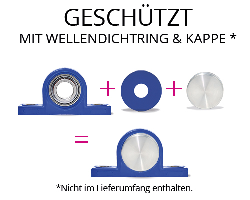 Element 4 von 4 (Bild) – MOVET® Blue Hygiene Stehlager PPL 202, Gehäuse blau, MB Edelstahl, Ø 15 mm