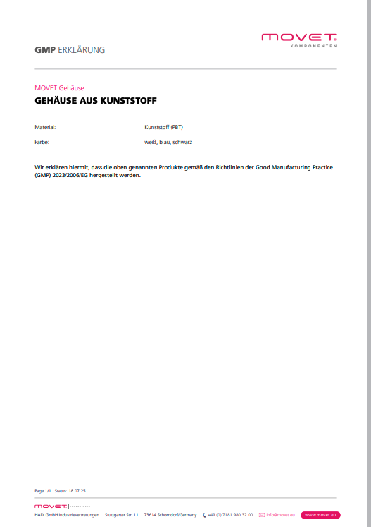 GMP Declaration