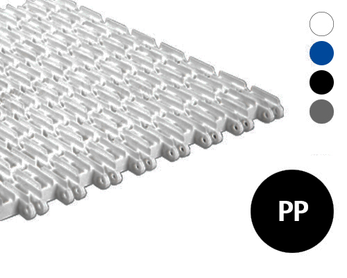 Modulband 25-402 Linienstruktur, 29 % flow, p=25  PP, FDA, USDA, FSIS