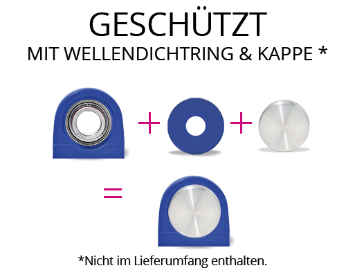 Element 4 von 4 (Bild) – MOVET® Blue Hygiene Stehlager TBL 206, Gehäuse blau, MB Edelstahl, Ø 30 mm