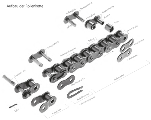 Element 2 von 2 (Bild) – Rollenkette 35-2 ANSI, 3/8