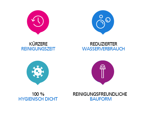 Element 3 von 3 (Bild) – Hygieneschraube V4A 3-A mit Silikondichtung M10x20