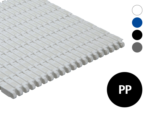 Modulband 25-412 gitter Fenster, non stick Rippen, 13 % flow, p=25  PP, FDA, USDA, FSIS