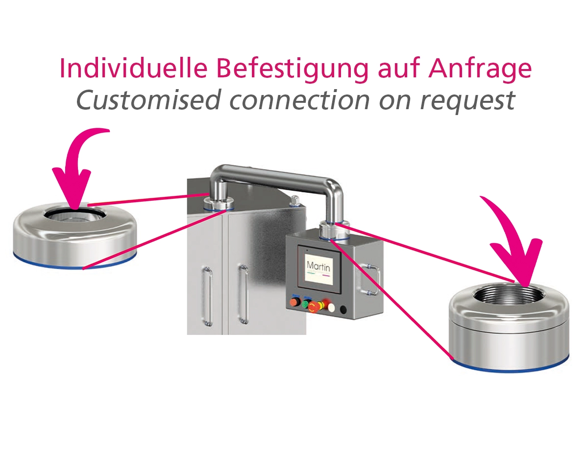 Element 3 von 3 (Bild) – Anschlussflansch Ø 99 mm, Gewinde G2